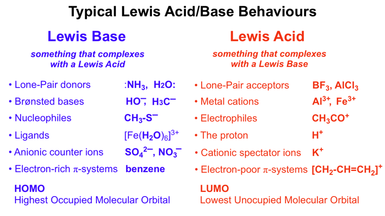 Arrhenius acids and bases   lardbucket