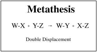 Metathesis balanced equation