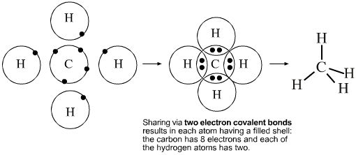 Hcl Lewis Structure