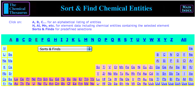Chemical Thesaurus Reaction Chemistry Database
