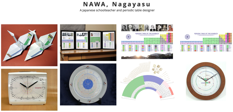 NAWA Periodic Tables