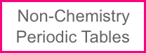 non-chemistry periodic tables