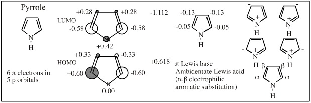 π-Systems benzene lewis diagram 