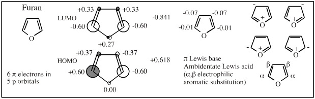 π-Systems benzene lewis diagram 